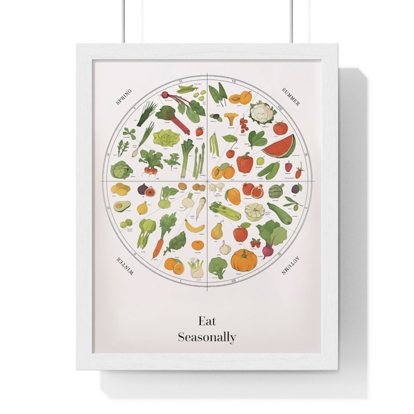 Eat Seasonally Poster, Eat Seasonally Wall Decor, Eat Seasonally Wall Hanging, Seasonal Food Poster