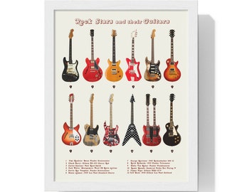 Gitarren Poster, Gitarren Wand dekor, Gitarren Wandbehang, Geschichte des Rock n Roll Posters