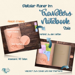 Könnte beinhalten: Ein digitaler Planer im Travelers Notebook-Stil mit einem pfirsichfarbenen und floralen Cover-Design. Der Planer hat 145 Seiten und verfügt über handgezeichnete Cover-Motive und eine Stofftextur. Der Text "Peach Melba" ist im Bild sichtbar.