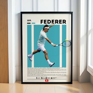 ロジャー フェデラー ポスター、テニス ポスター、モチベーション