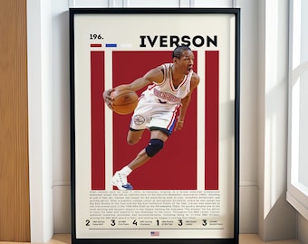 Allen Iverson Poster, Basketball Poster, Sports Poster, Motivational  Poster, NBA Decor, Fitness Poster, Man Cave Art, Basketball Gift