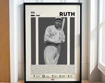 Babe Ruth Poster, George Herman Print, Digital Baseball Poster, Sports Poster, Motivational Poster, Baseball Gifts, Man Cave Art