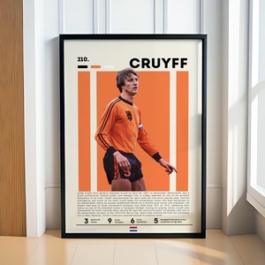 Johan Cruyff Poster, Soccer Poster, Sports Poster, Motivational Poster, Soccer Decor, Fitness Poster, Man Cave Art, Gift For Him