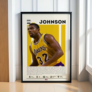 Magic Joohnson Poster, Basketball Poster, Basketball Gift, Motivational Poster, NBA Decor, Fitness Poster, Man Cave Art, Gift For Him