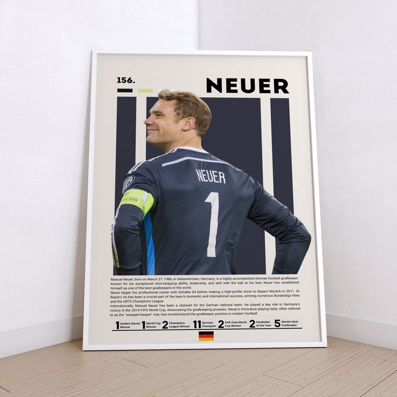 Manuel Neuer Poster, Digital Soccer Poster, Sports Poster, Motivational ...