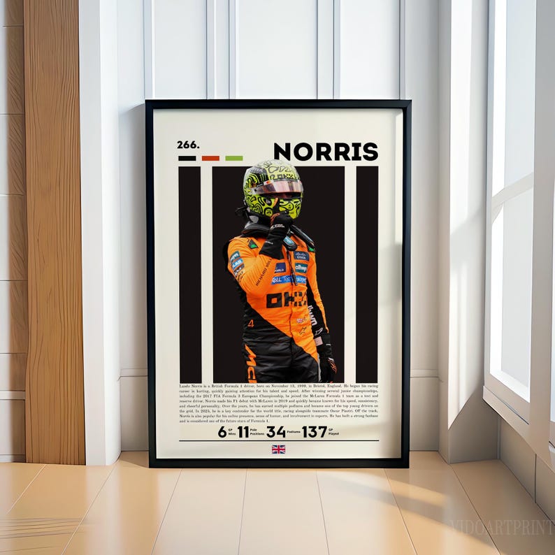 Norris 22 Racing Letters Lando Norris Poster, Formula One Poster, F1 Racing Poster, Car Poster ...