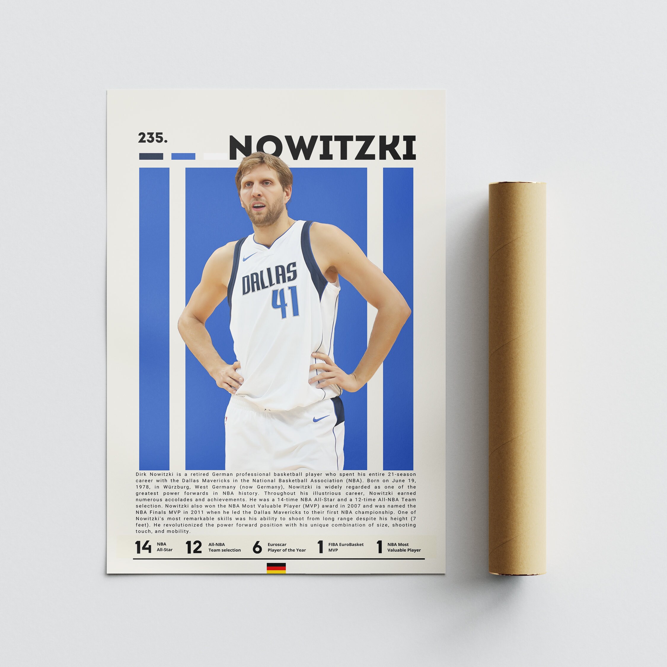 nba ダーク・ノビツキー　/20 ポスター nba ダーク・ノビツキー /20 ポスター nba ダーク・ノビツキー
