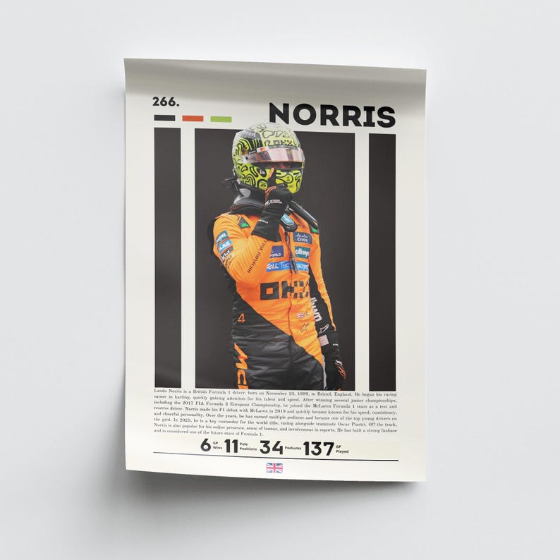Norris 22 Racing Letters Lando Norris Poster, Formula One Poster, F1 Racing Poster, Car Poster ...