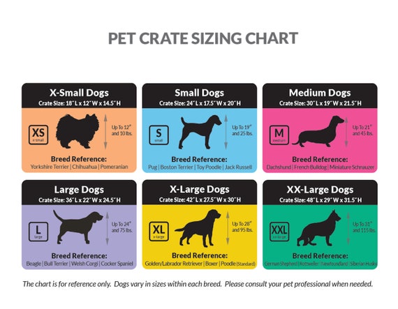 cocker spaniel crate size