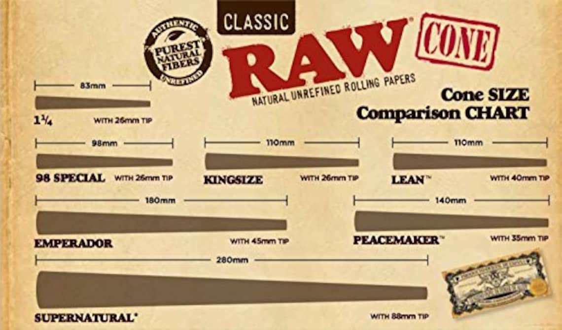 Raw King Size Pre Rolled Cones 100 Pack Free Shipping Etsy