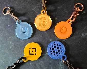 Crypto Trolley Tokens