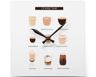 Horloge Coffe Time