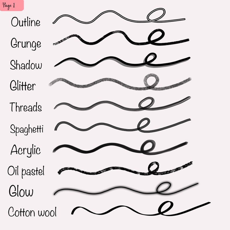 K&ouml;nnte beinhalten: Ein visueller Leitfaden f&uuml;r verschiedene Zeichenstile, der zeigt, wie eine Wellenlinie und ein Kreis mit verschiedenen Techniken gezeichnet werden k&ouml;nnen, darunter Umriss, Grunge, Schatten, Glitzer, F&auml;den, Spaghetti, Acryl, &Ouml;lpastell, Leuchten und Baumwolle.
