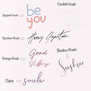 K&ouml;nnte beinhalten: Eine digitale Illustration, die verschiedene Pinselarten mit Textbeispielen zeigt. Die Pinselarten umfassen Spaghetti, Signatur, Grunge, Schatten und Konfetti. Die Textbeispiele umfassen "be you", "Herring Signature", "Good Vibes", "Sunshine" und "smile".