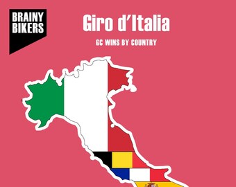 The Grand Tours - Giro d'Italia