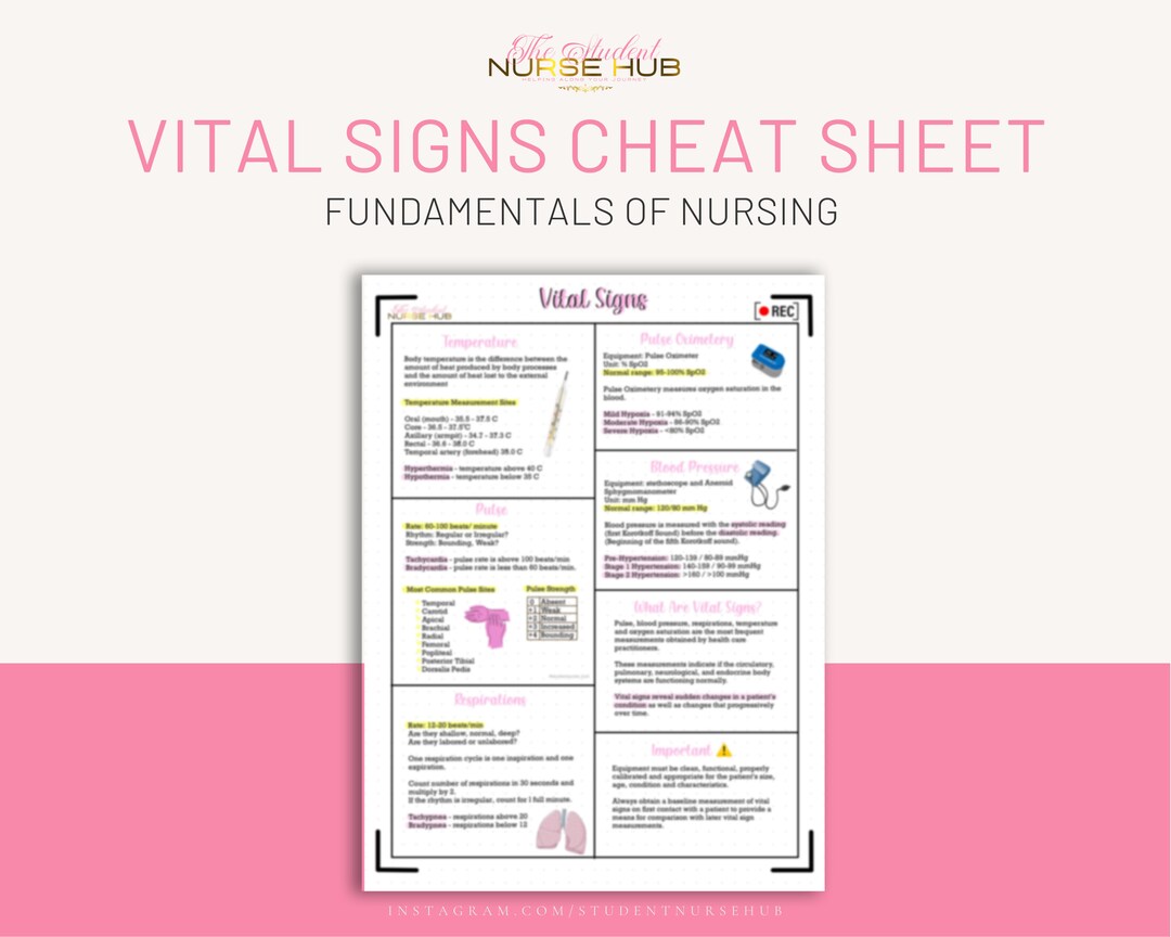 Vital Signs Cheat Sheet Vital Signs Fundamentals of Nursing - Etsy ...