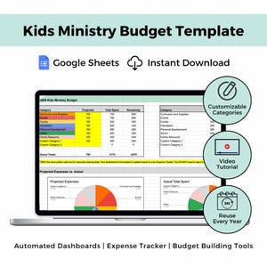May include: A laptop screen displays a budget template titled "Kids Ministry Budget Template." The template includes sections for projected and actual expenses, with pie charts. The image also features icons for Google Sheets, instant download, customizable categories, video tutorial, and yearly reuse.