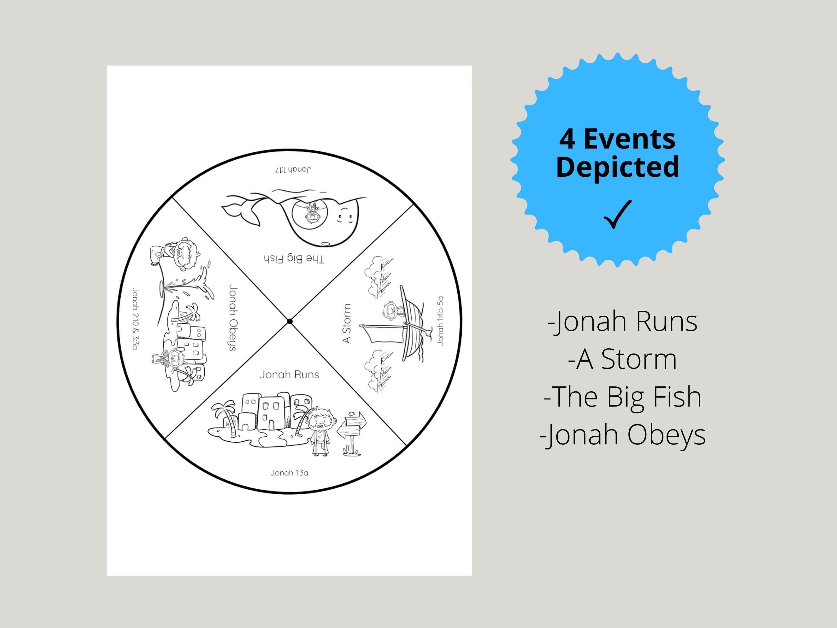 Jonah and the Big Fish Story Wheel Jonah and the Whale Craft for Kid