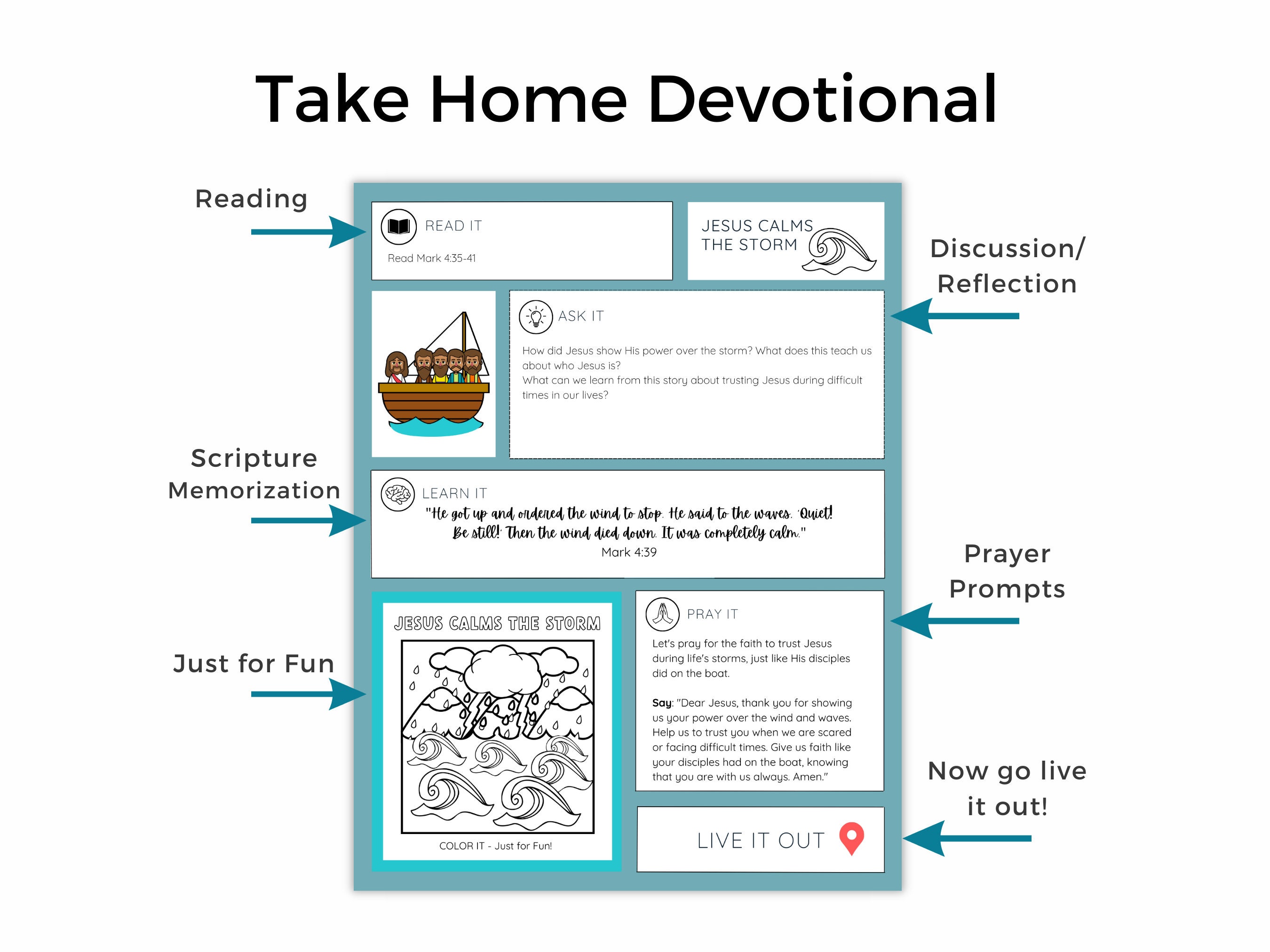 Jesus Calm the Storm Devotional for Kid Sunday School Worksheet for ...