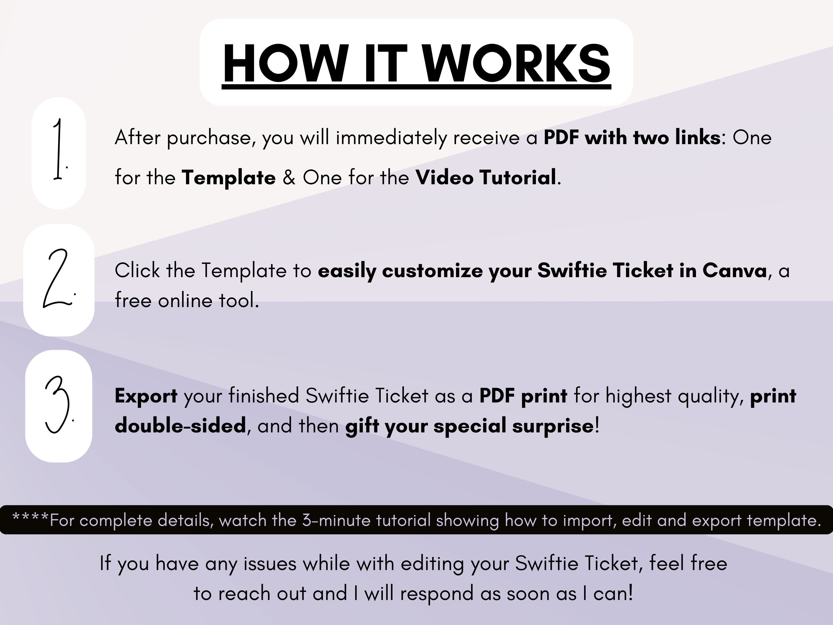 Editable Taylor Swift the Eras Tour Tickets Template | Taylor Swiftie ...