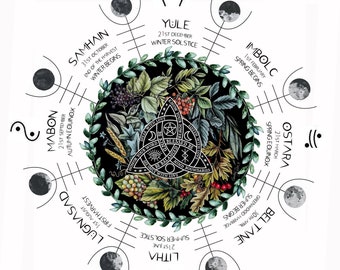 Wheel of the Year (Northen Hemisphere) A printable pagan, wiccan, witchcraft calendar. Cycle of Seasons, Lunar & Festivals. Altar Decoration