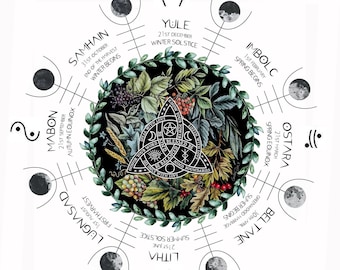 チャクラ生命の樹プリント - 神聖幾何学カバラアート（デジタル