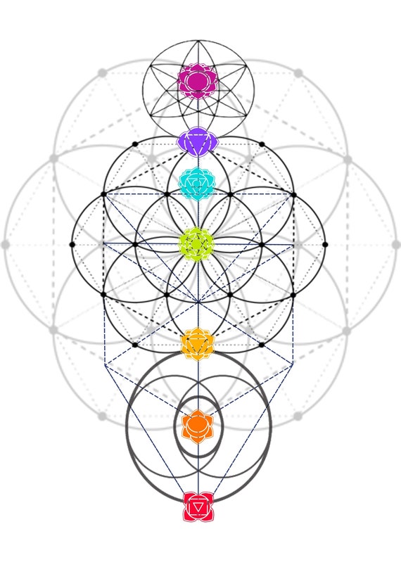 A Sacred Geometric Chakra Tree of Life Combining the Mystic Power of Sacred  Geometry With a Kabbalistic Tree of Life and Chakras 