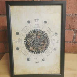 Wheel of the Year Northen Hemisphere A printable pagan, wiccan, witchcraft calendar. Cycle of Seasons, Lunar & Festivals. Altar Decoration image 6