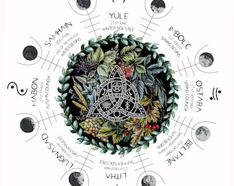 Wheel of the Year (Southern Hemisphere)- Printable pagan, wiccan, witchcraft calendar. Cycle of Seasons, Lunar & Festivals. Altar Decoration
