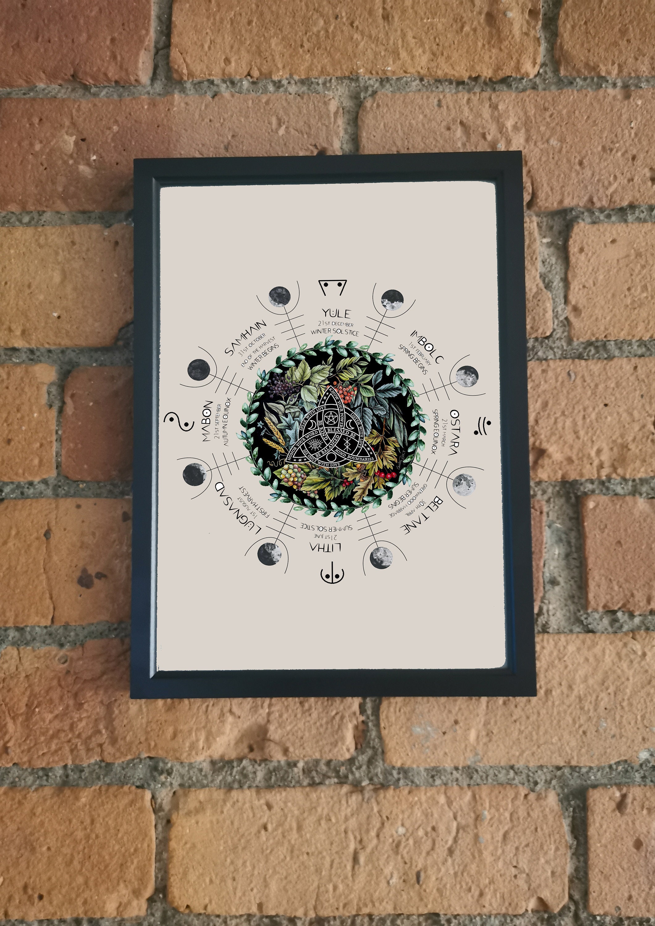 Wheel of the Year southern Hemisphere Printable Pagan Etsy