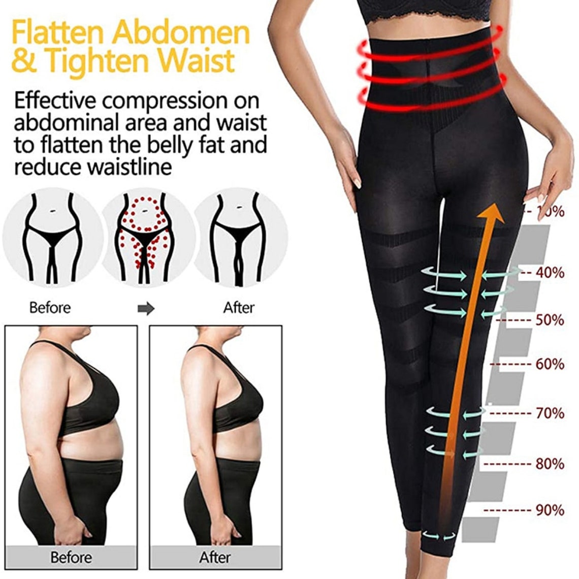 Shapewear AntiCellulite Compression Leggings Leg Slimming Etsy