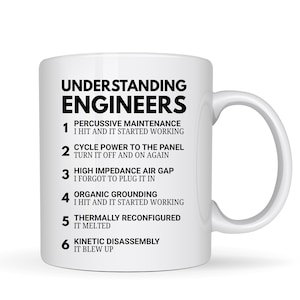 May include: White ceramic mug with the text "UNDERSTANDING ENGINEERS" and a list of humorous troubleshooting steps. The mug has a large handle and is designed for hot drinks. A fun gift for engineers.