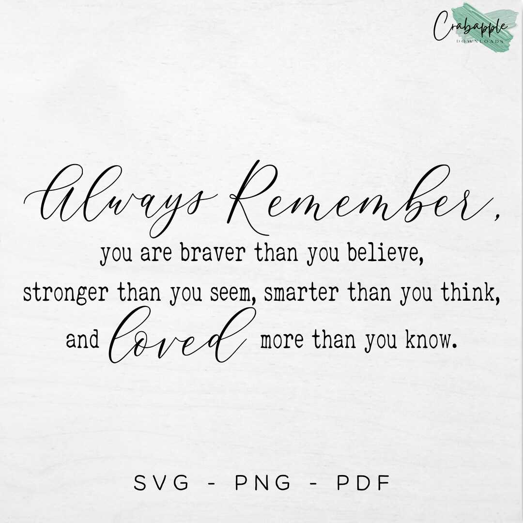SVG PNG PDF, Always Remember Printable, Baby Nursery Print, Printable ...