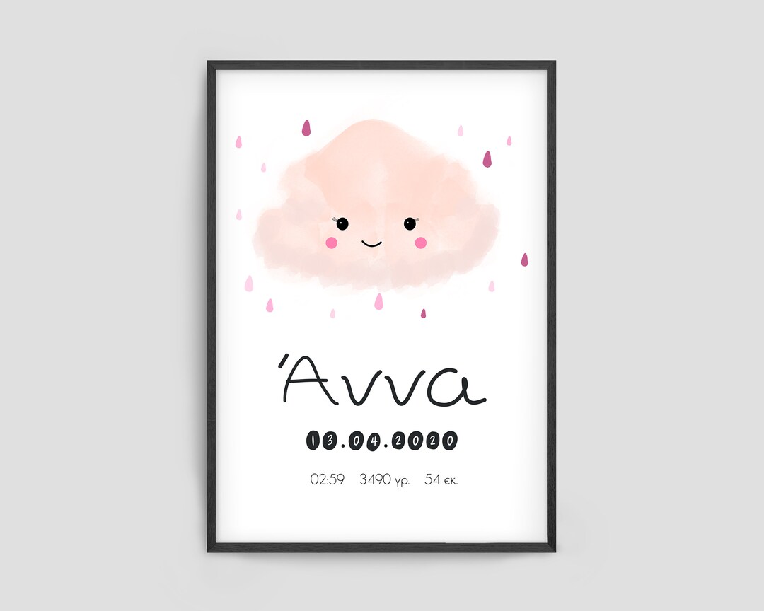 greek-names-orthodox-baptism-baptism-personalized-poster-etsy