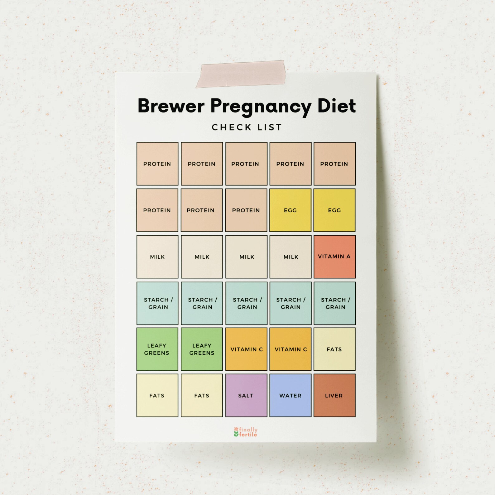 Brewer Pregnancy Diet Printable Checklist Prenatal Diet Etsy brewer-pregnancy-diet-printable-checklist-prenatal-diet-etsy