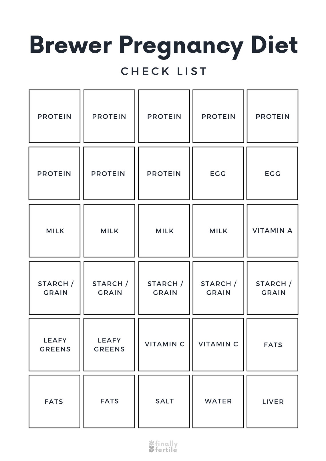 Brewer Pregnancy Diet Printable Checklist Prenatal Diet Etsy Brewer Pregnancy Diet Printable Checklist Prenatal Diet Etsy