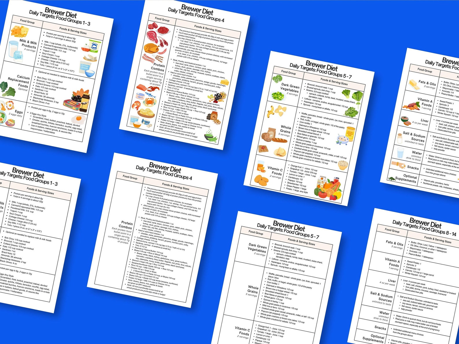 Brewer Pregnancy Diet Foods List Printable Prenatal Diet - Etsy