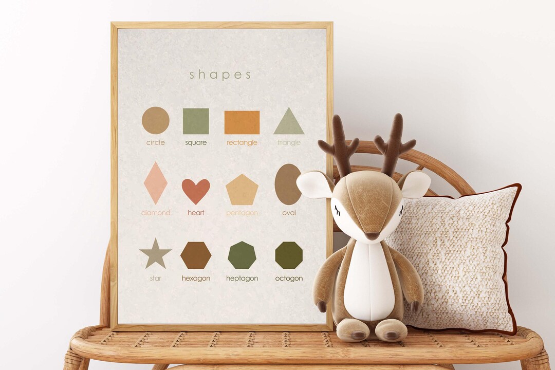 Shapes Educational Poster: Minimalist Kids Room Wall Art (digital ...