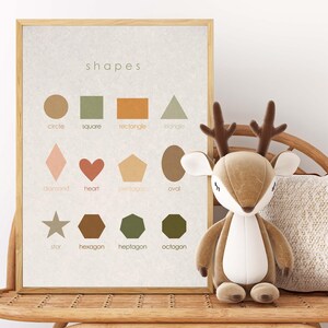 Shapes Educational Poster: Minimalist Kids Room Wall Art (Digital Download)