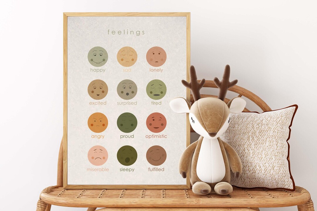 Feelings Poster: Montessori Kids Room Decor (digital Download) - Etsy