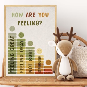 How Are You Feeling Poster, Preschool Wall Art, Educational Art Print, Emotional Learning Chart, Montessori Classroom Decor, Calm Corner