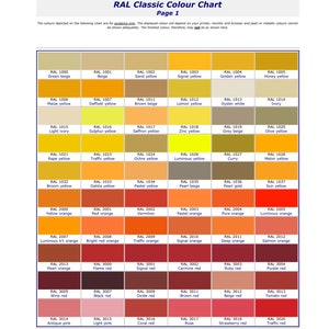 Bracket Powder Coating Service: Custom Metal Hard Wearing Finish image 2