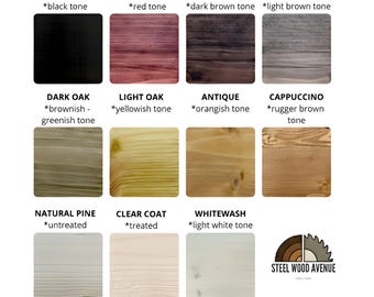 Stalen rustieke houtafwerking, stalen beits teruggewonnen hout