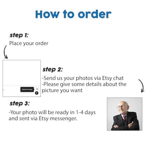 May include: A three-step guide on how to order a custom photo. The steps are: 1. Place your order, 2. Send photos via Etsy chat and provide details about the picture you want, 3. Your photo will be ready in 1-4 days and sent via Etsy messenger.