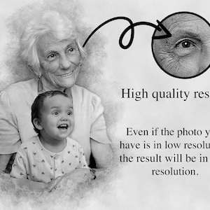 Add person to Photo - Personalized Memorial Portrait image 5