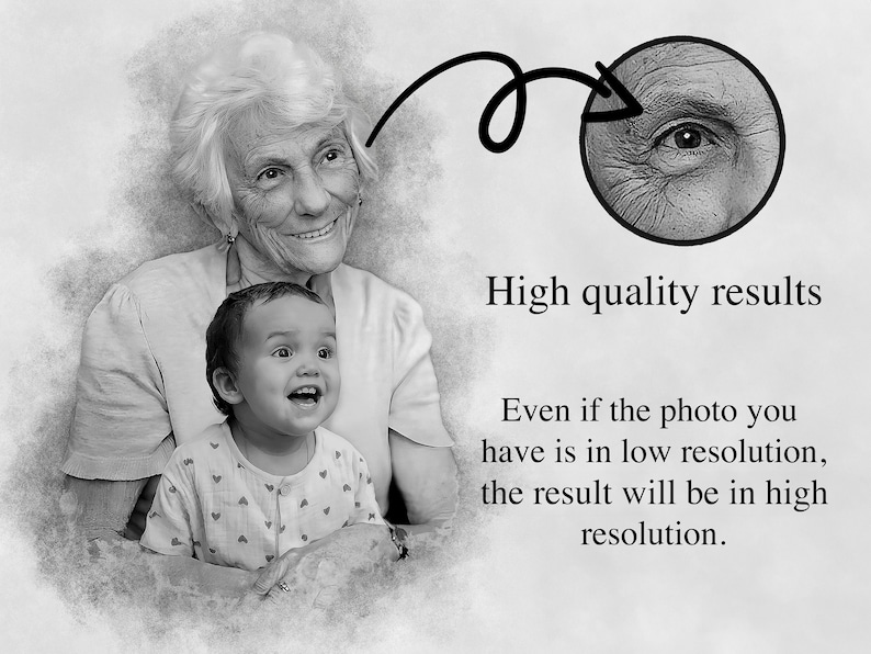 Add person to Photo - Personalized Memorial Portrait image 5