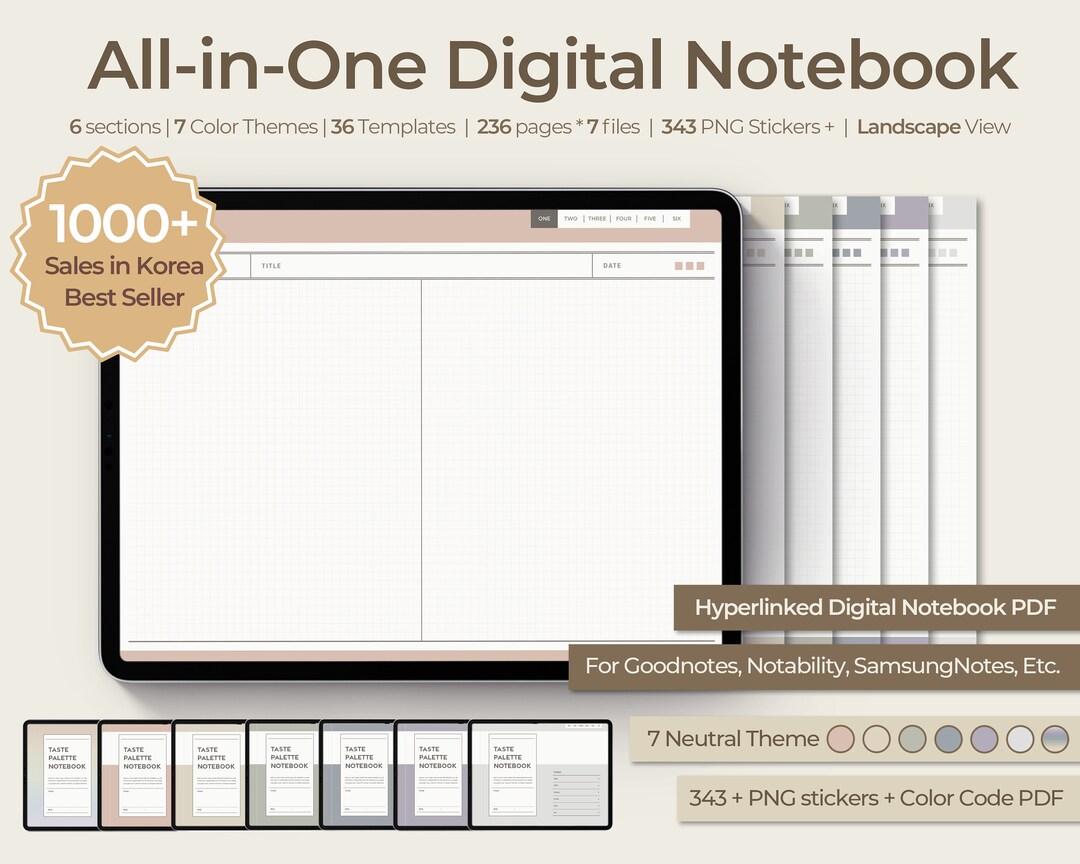 All-in-one Digital Notebook: 36 Layout Templates Notepad | 6 Section ...