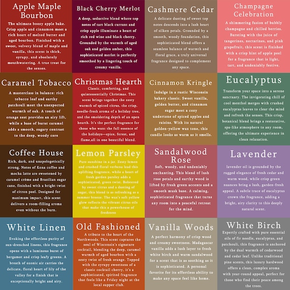 Phthalate Free Fragrance Scent List