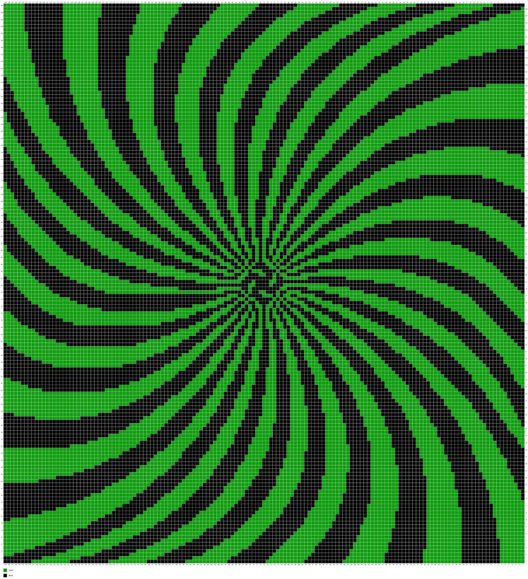 Spiral in Graphghan Pattern (symbol) - Etsy