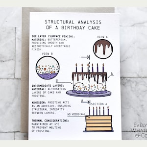 May include: A humorous illustration of a birthday cake with a structural analysis diagram. The diagram shows the layers of the cake, including the frosting, and the importance of maintaining a cool temperature to prevent the frosting from melting. The text reads "Structural Analysis of a Birthday Cake".